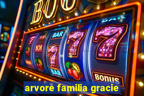 arvore familia gracie